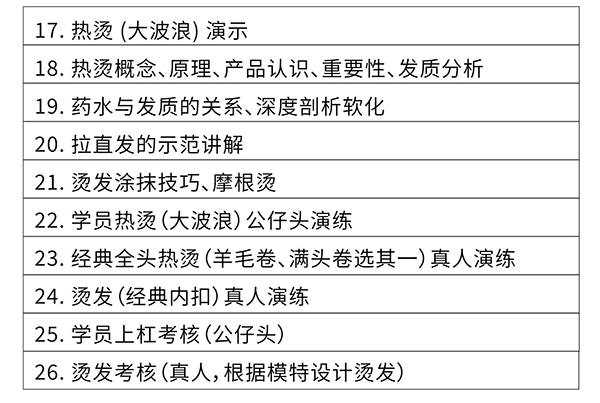 首腦美發(fā)全科班課程怎么樣