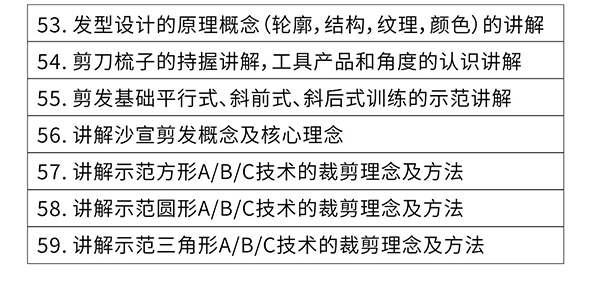 首腦美發(fā)全科班課程怎么樣